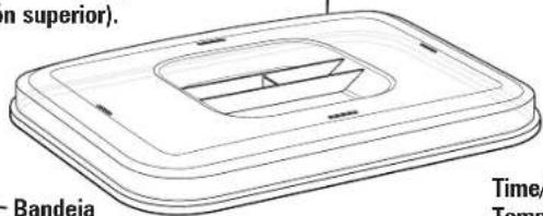 HAMILTON BEACH 32100 - Piezas y Características - 2