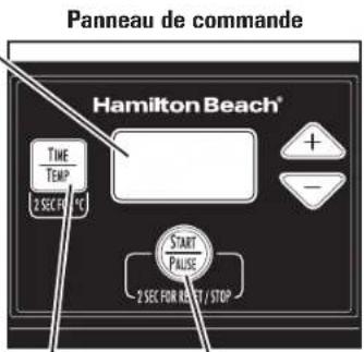 HAMILTON BEACH 32100 - Pièces et caractéristiques - 2