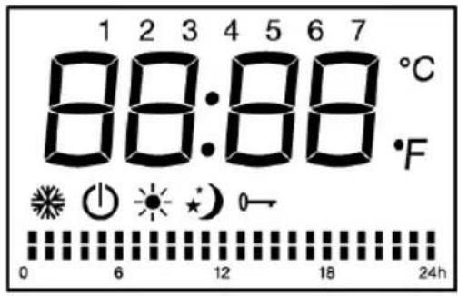 BLYSS HT10CS - Ecran LCD: - 1