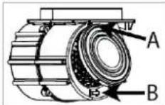 BOMANN DU 7600 IX - Aktivkohlefilter für Umluftbetrieb einsetzen - 1