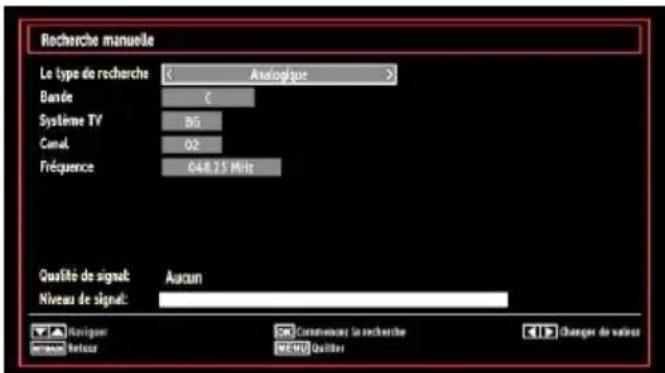WINDSOR WDVX22LED12 - Réglage manuel - 2