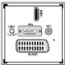 WINDSOR WDVX22LED12 - Connexion du téléviseur à un lecteur de DVD - 2