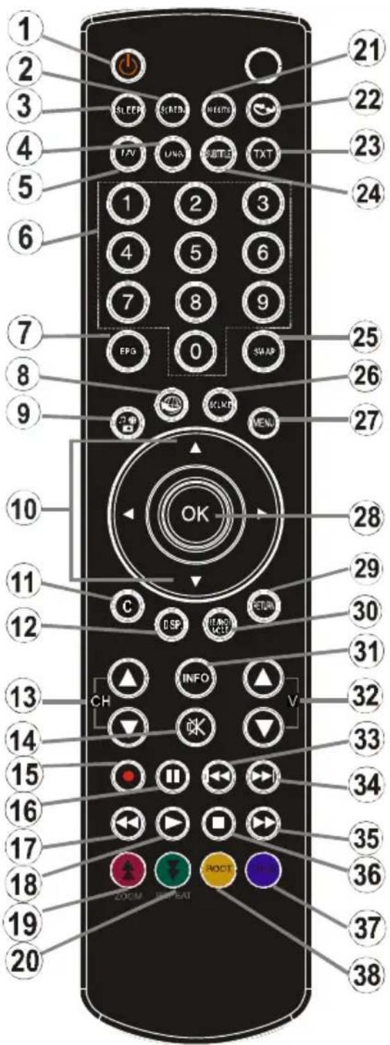 WINDSOR WDVX22LED12 - Boutons de la télécommande - 1