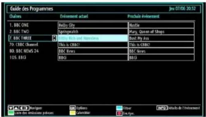 WINDSOR WDVX22LED12 - Affi chage du guide électronique de programmes (EPG) - 1