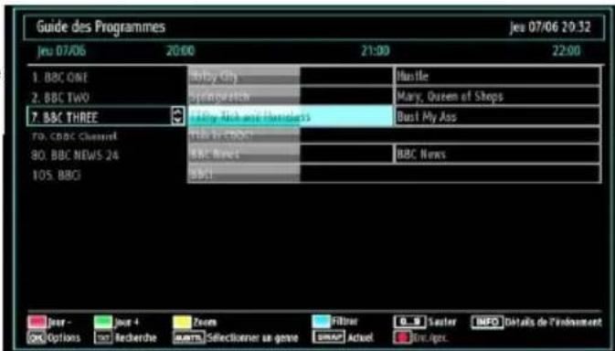 WINDSOR WDVX22LED12 - : Parcourir - 1