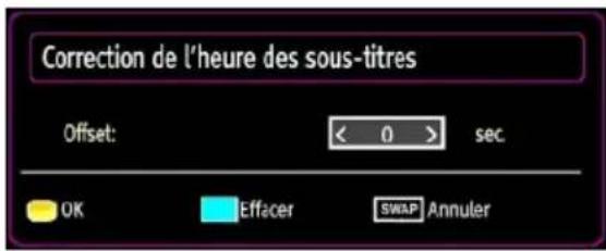 WINDSOR WDVX22LED12 - Affi chage de video via USB - 4
