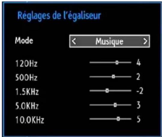 WINDSOR WDVX22LED12 - Éléments du menu Réglages sonores - 1
