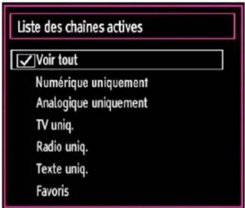 WINDSOR WDVX22LED12 - Gestion des chaînes : Trier une liste de chaînes - 1