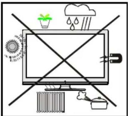 WINDSOR WDVX22LED12 - Branchement à un système de distribution télévisé (TV Câblé etc.) avec tuner - 1