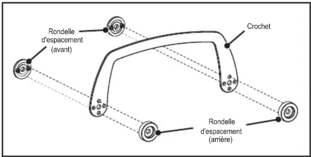 LG OSW200 - Fixation des rondelles d'espacement sur le crochet - 1