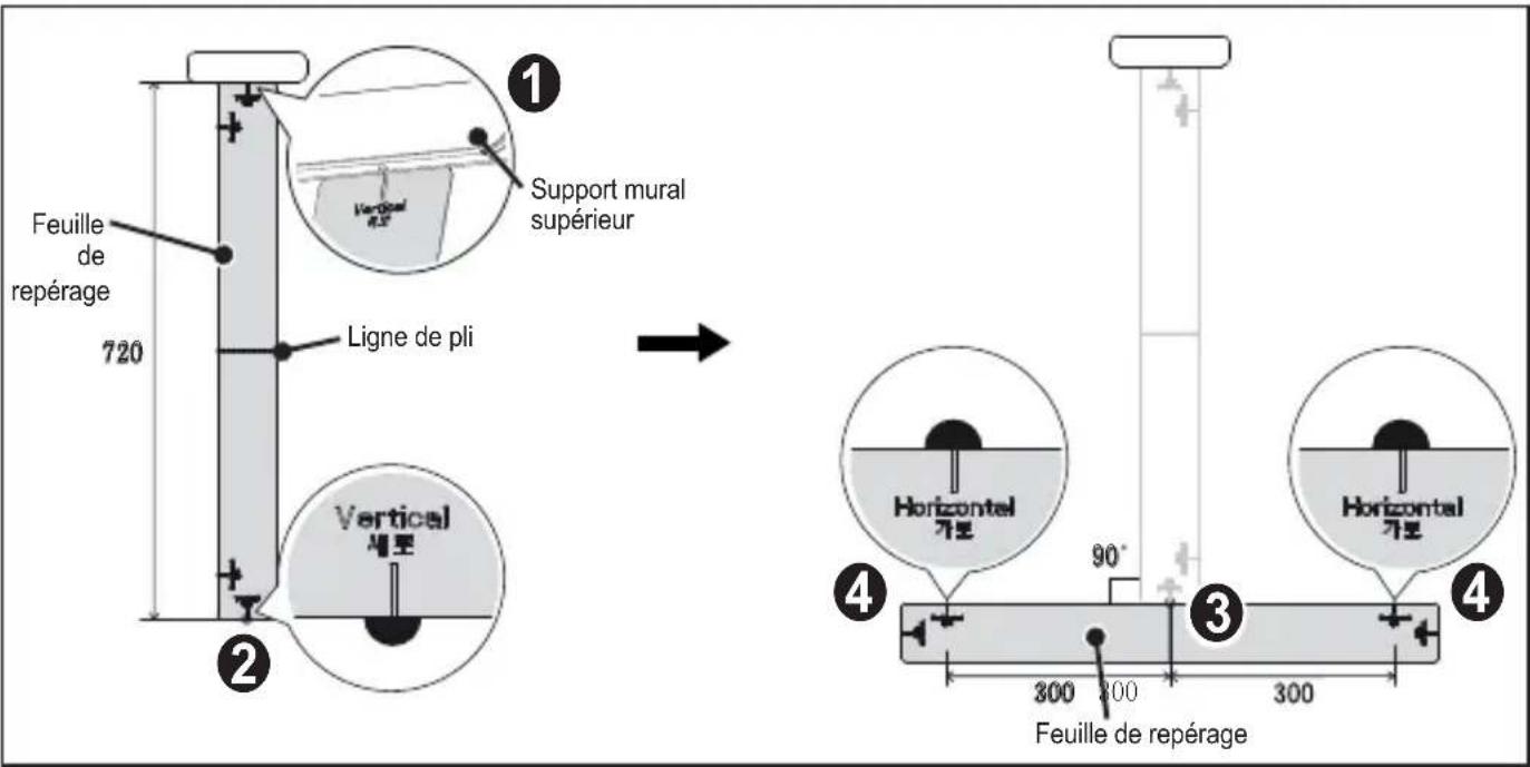 LG OSW200 - Choix de l'emplacement d'installation du support mural inférieur - 1