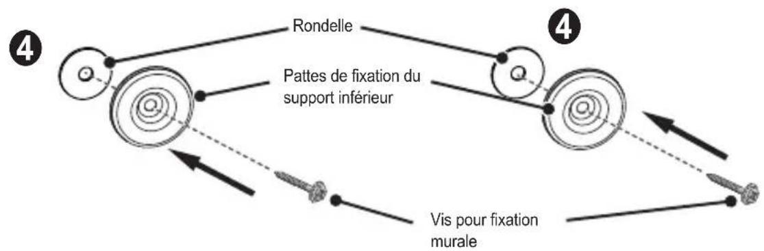 LG OSW200 - Installation du support mural inférieur - 1