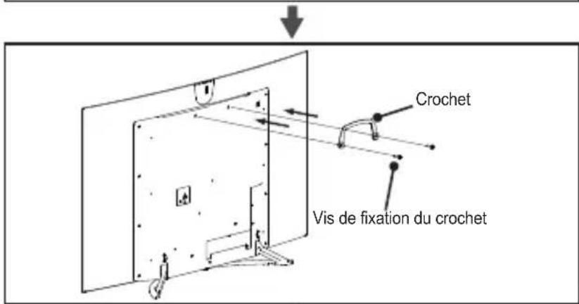 LG OSW200 - Fixation des pattes de fixation du produit sur le téléviseur - 2
