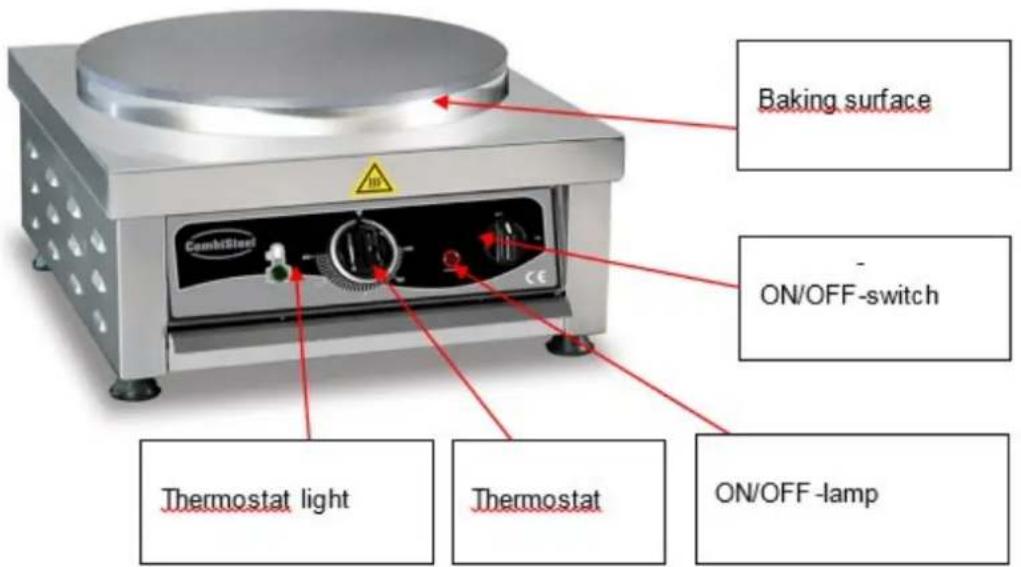CombiSteel 7491.0040 - Crepe Control - 1