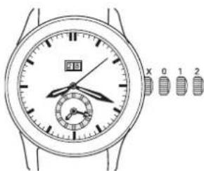 Ball Engineer Hydrocarbon Nedu - Dual Time - 1