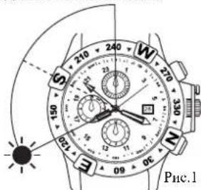 Ball Engineer Hydrocarbon Nedu - Cnoco deucmaua - 1