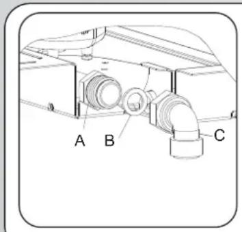 Dominox DHC 604 4G AN E - 7