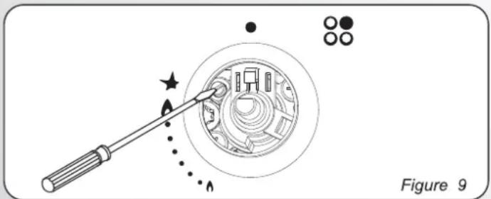 Dominox DHC 604 4G AN E - 12