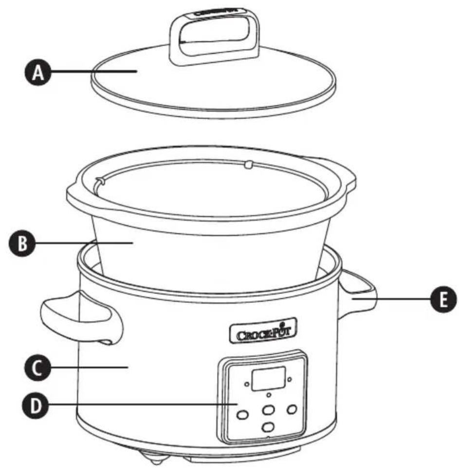 CROCK POT CSC061X - This appliance must be earthed. - 2