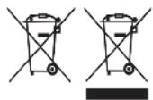 RUSSELL HOBBS Geo Steel 2527056 - ΑΝΑΚΥΚΛΩΣΗ - 1