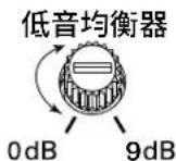 JBL Stage 800BA - 設定增益、分頻、相位及低音加強 - 4