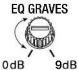 JBL Stage 800BA - RÉGLAGE DU GAIN, DU FILTRE, DE LA PHASE ET DE L'AMPLIFICATION DES GRAVES - 4