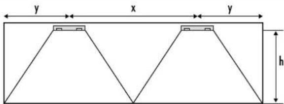 Esylux SLX 32 LEDi High Cover 3h - 1
