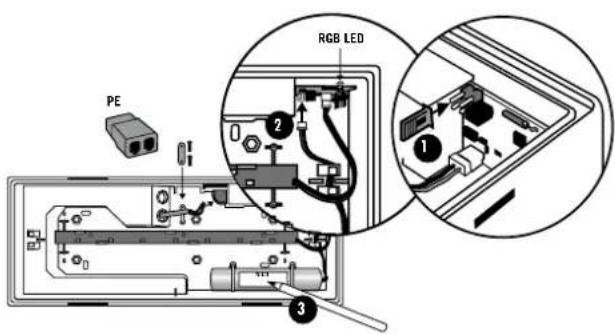 Esylux SLX 32 LEDi High Cover 3h - 3