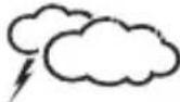 BRESSER 4Cast NG 7001023 - CONDIZIONI METEOROLOGICHE - 7