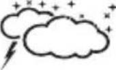 BRESSER 4Cast NG 7001023 - CONDIZIONI METEOROLOGICHE - 12