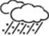 BRESSER 4Cast NG 7001023 - CONDIZIONI METEOROLOGICHE - 24
