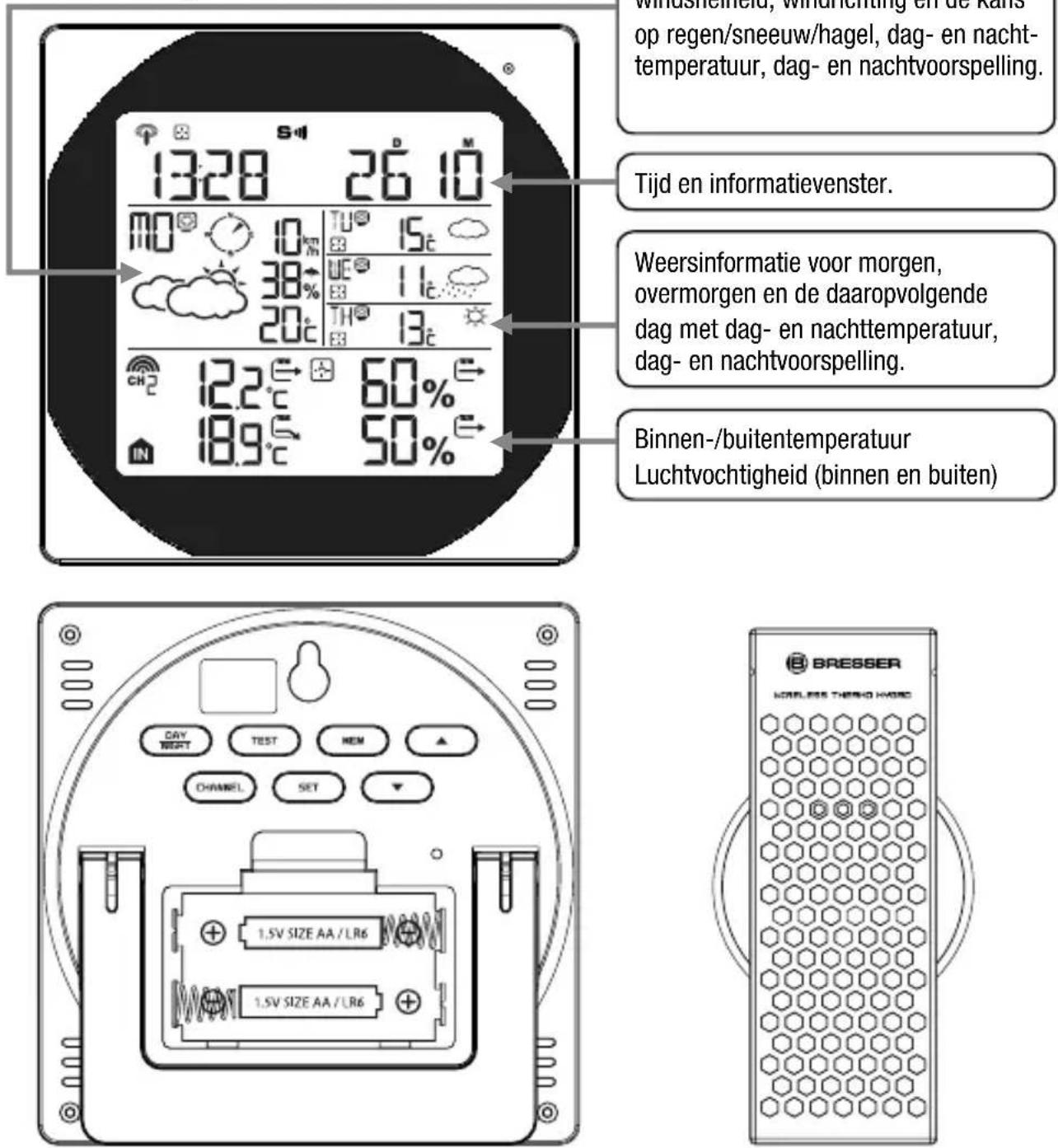 BRESSER 4Cast NG 7001023 - INLEIDING - 1