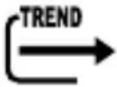 BRESSER 4Cast NG 7001023 - TEMPERATURE TREND - 2