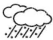 BRESSER 4Cast NG 7001023 - WEATHER STATUS / INFORMATION - 24