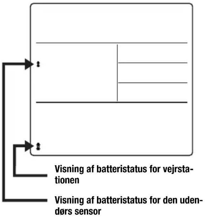 BRESSER 4Cast NG 7001023 - VISNING AF BATTERISTATUS - 1