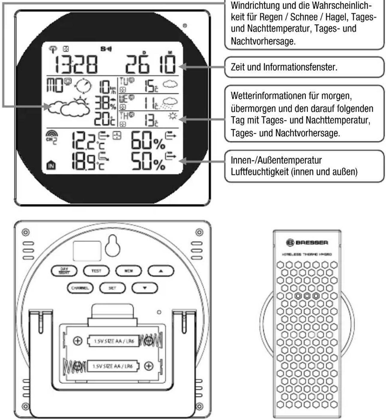 BRESSER 4Cast NG 7001023 - EINFÜHRUNG - 1