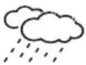 BRESSER 4Cast NG 7001023 - WEATHER STATUS / INFORMATION - 29