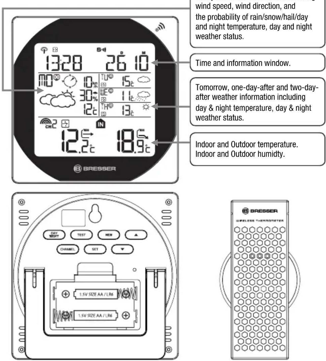 BRESSER 4Cast NG 7001023 - INTRODUCTION - 1