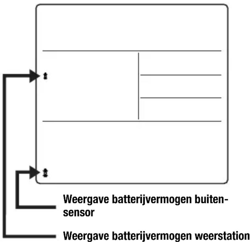 BRESSER 4Cast NG 7001023 - INSTELLING VAN HET VOORALARM - 1