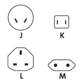 KENSINGTON International Travel Adapter - 2