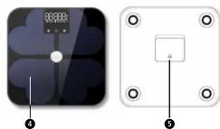 MEDISANA BS 418 - medisana. - 2