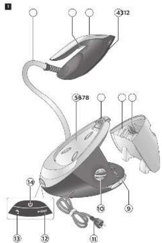 PHILIPS PerfectCare 7000 Series PSG7025 - 3