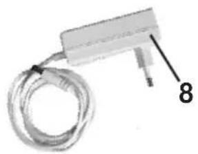 BEURER TL 45 - Description de l'appareil - 1