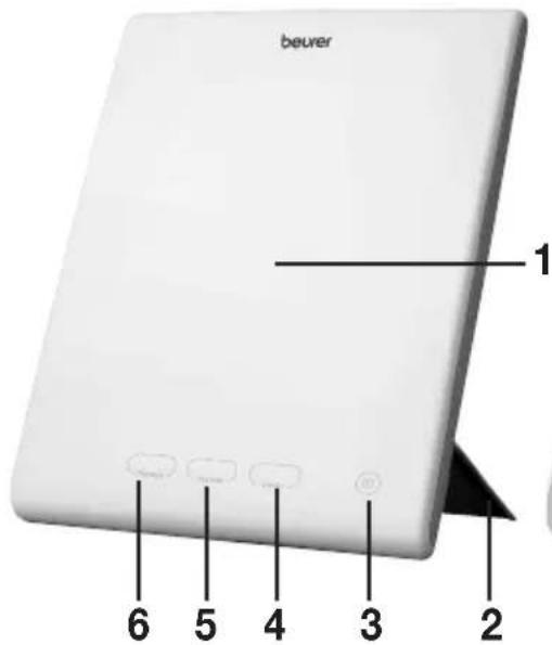BEURER TL 45 - Mise en service - 1
