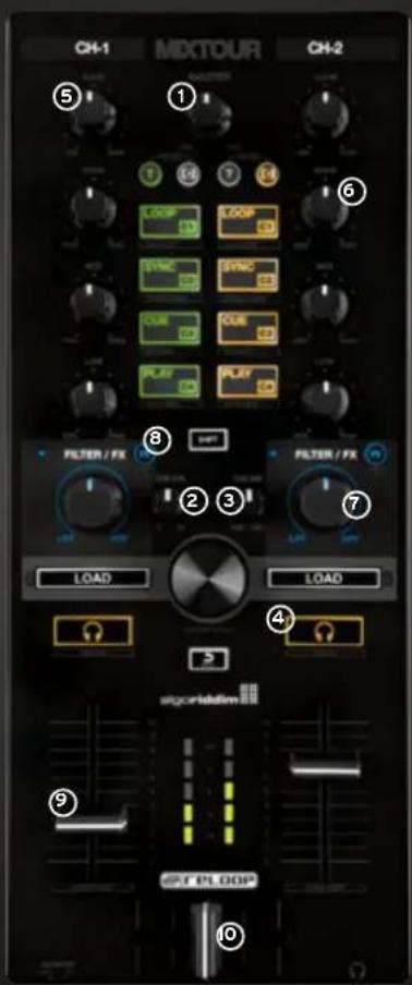 Reloop Mixtour - MIXER SECTION - 1