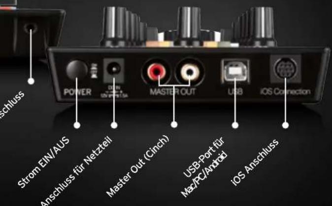 Reloop Mixtour - INSTALLATION &amp; SETUP - 1