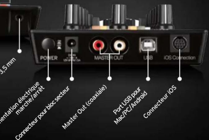 Reloop Mixtour - SECTION MIXER - 1