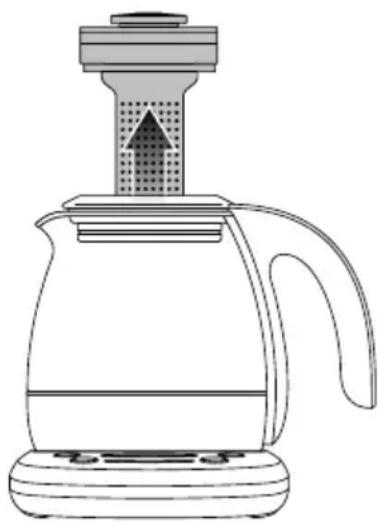 SAGE Smart Tea Infuser Compact STM500 - Functies - 1