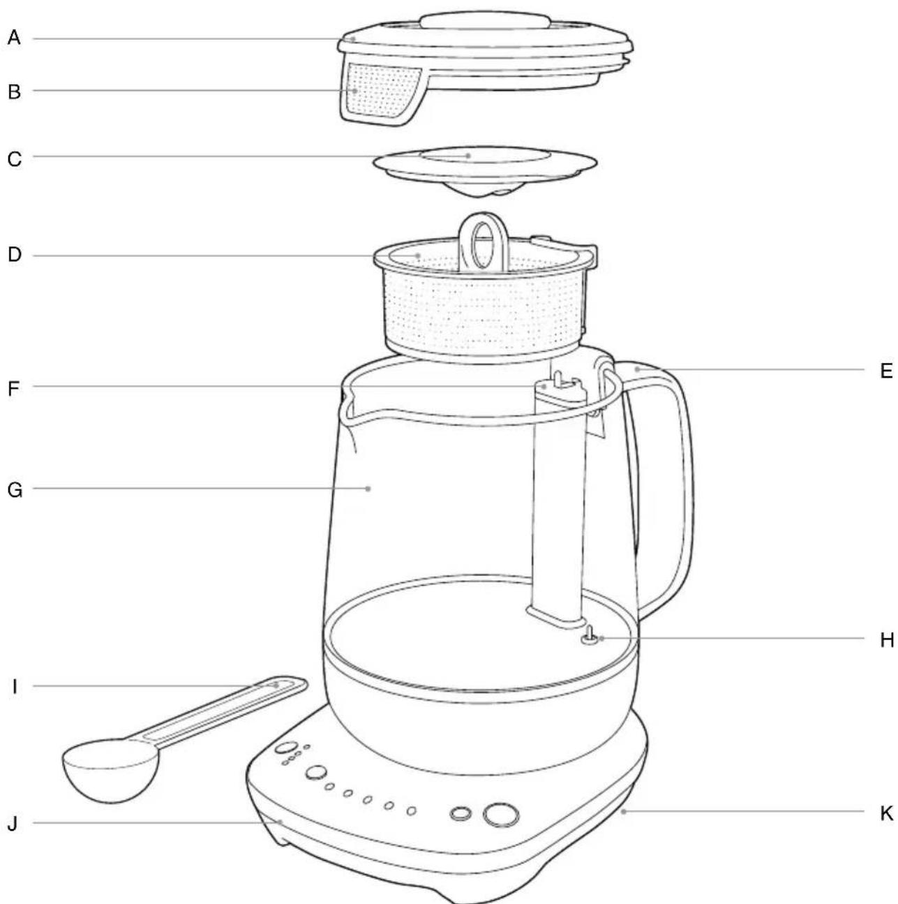 SAGE Tea Maker Compact BTM700 - Componentes - 1