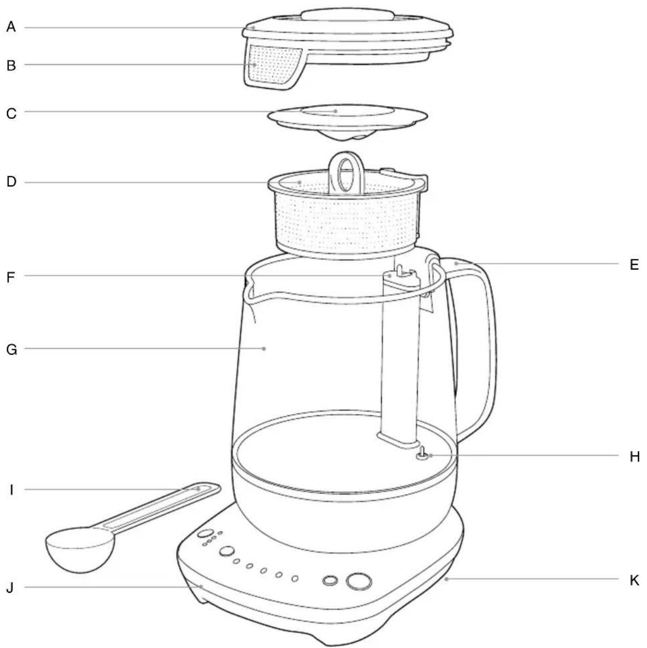 SAGE Tea Maker Compact BTM700 - Composants - 1